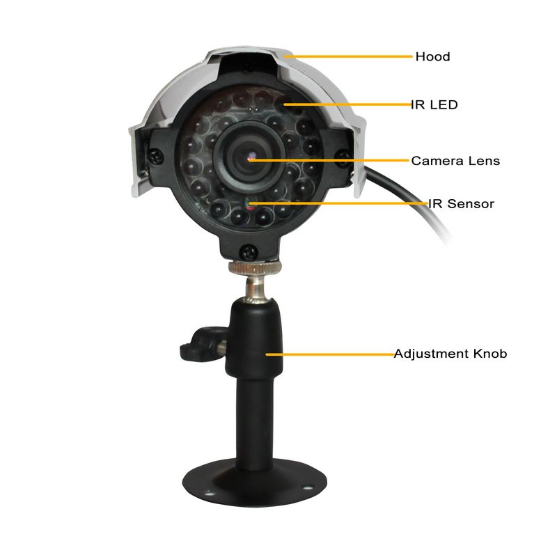 CH Outdoor Camera CCTV 3G View DVR Security System  