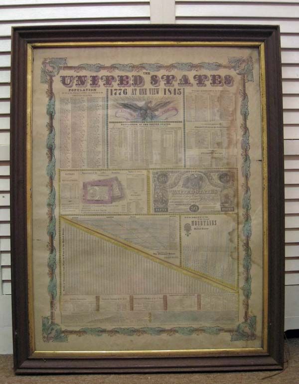 ANTIQUE MAP BROADSIDE 1776 1845 US at ONE VIEW PHELPS  